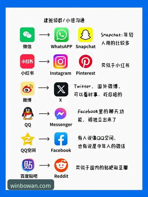 博万娱乐在线支持下载：官网版与手机版的选择对比，哪个更适合你？