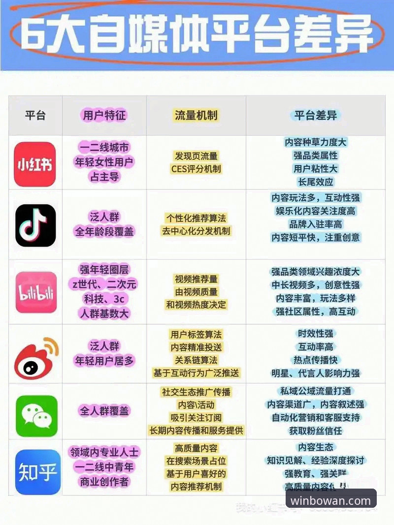 博万娱乐正规平台 博万娱乐正规平台 vs 普通娱乐平台:专业对比揭示用户选择的五大关键差异