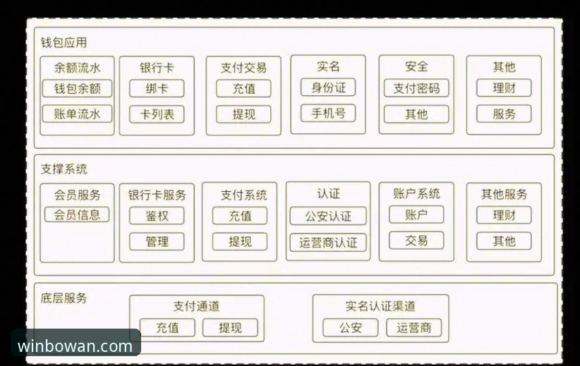 博万娱乐平台移动端体验全面解析：从下载到支付的技术细节剖析