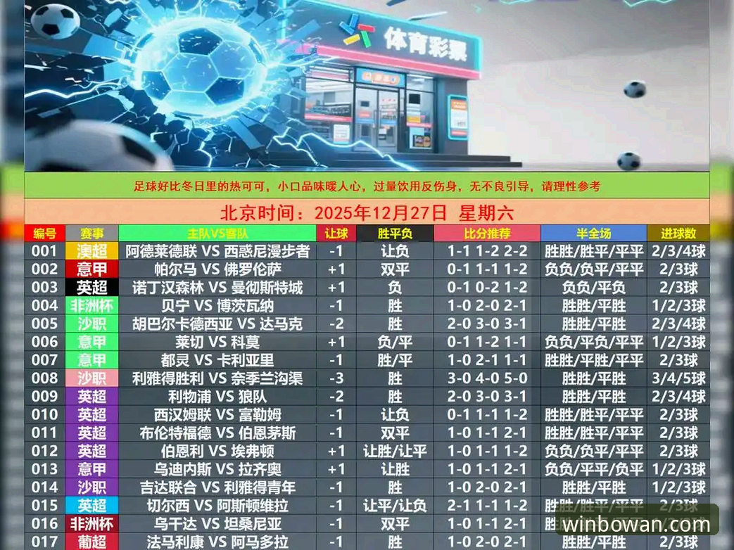 资深用户分享：世界杯排名风云变幻，博万娱乐平台观赛实战经验