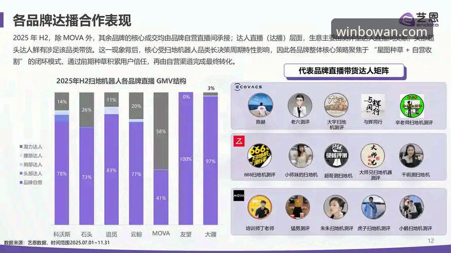 博万娱乐版本更新手机版 5个关键维度解析博万娱乐版本更新手机版的行业趋势与用户体验升级