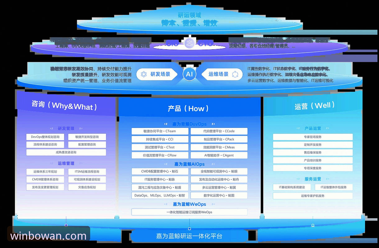 博万娱乐平台流畅体验优化完全指南：从下载到畅玩的创新解决方案