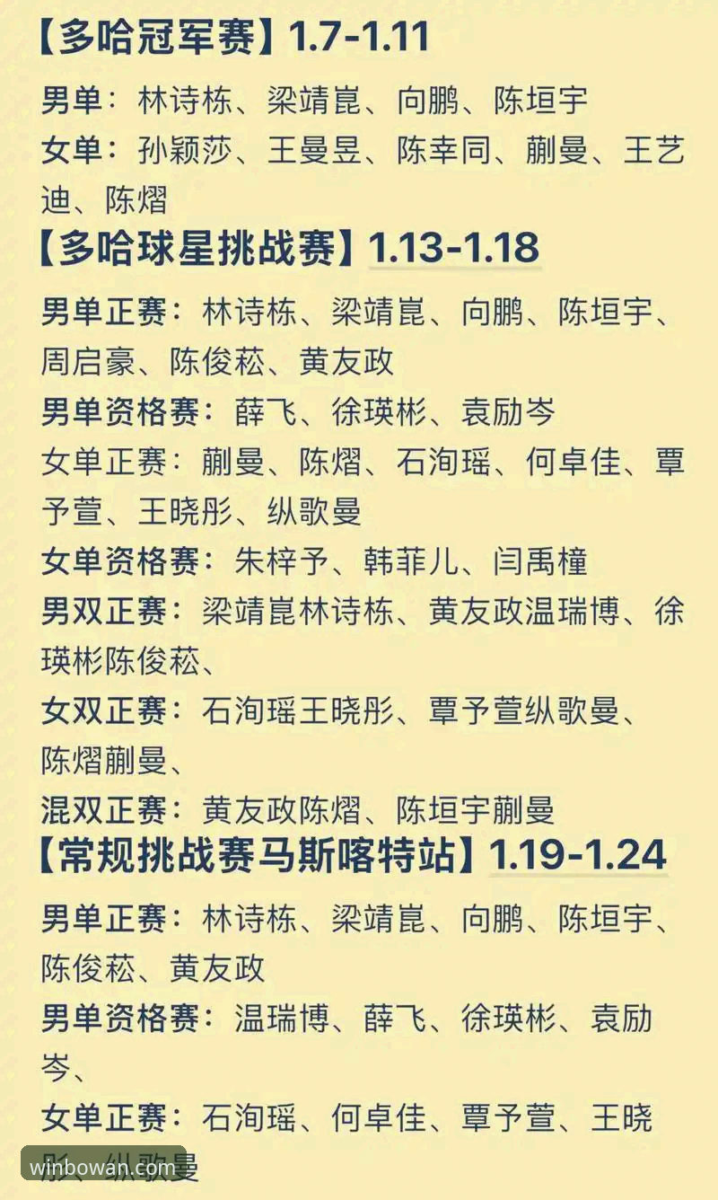 揭秘！国乒U15黑马夺冠背后，谁在博万娱乐平台见证这场巅峰对决？