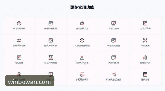 博万娱乐24小时客服使用教程：高效解决平台操作问题的完整指南