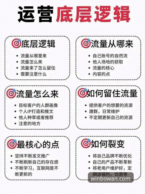 博万娱乐问题咨询 解决博万娱乐问题咨询的5个实用技巧——资深用户经验分享