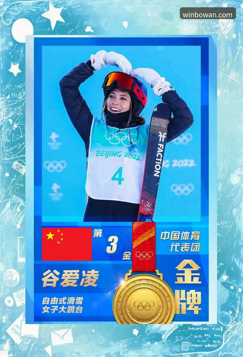 谷爱凌冬奥再创历史，博万娱乐平台直击荣耀时刻最新动态