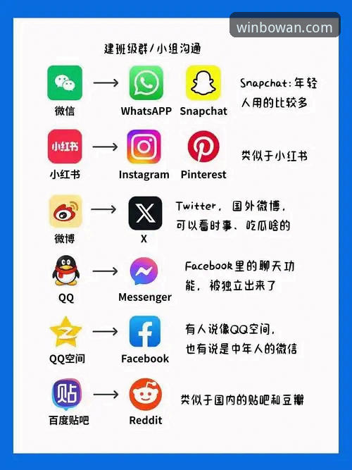 揭秘博万娱乐手机版常见问题：老用户亲测分享，这些坑你踩过吗？